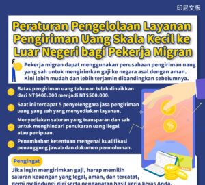 Peraturan Pengelolaan Layanan Pengiriman Uang Skala Kecil ke Luar Negeri bagi Pekerja Migran