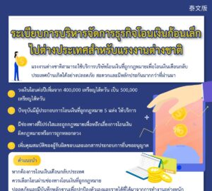 ระเบียบการบริหารจัดการธุรกิจโอนเงินก้อนเล็กไปต่างประเทศสำหรับแรงงานต่างชาติ
