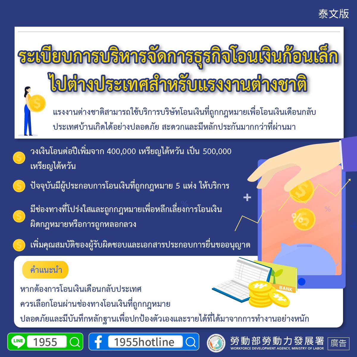 ระเบียบการบริหารจัดการธุรกิจโอนเงินก้อนเล็กไปต่างประเทศสำหรับแรงงานต่างชาติ