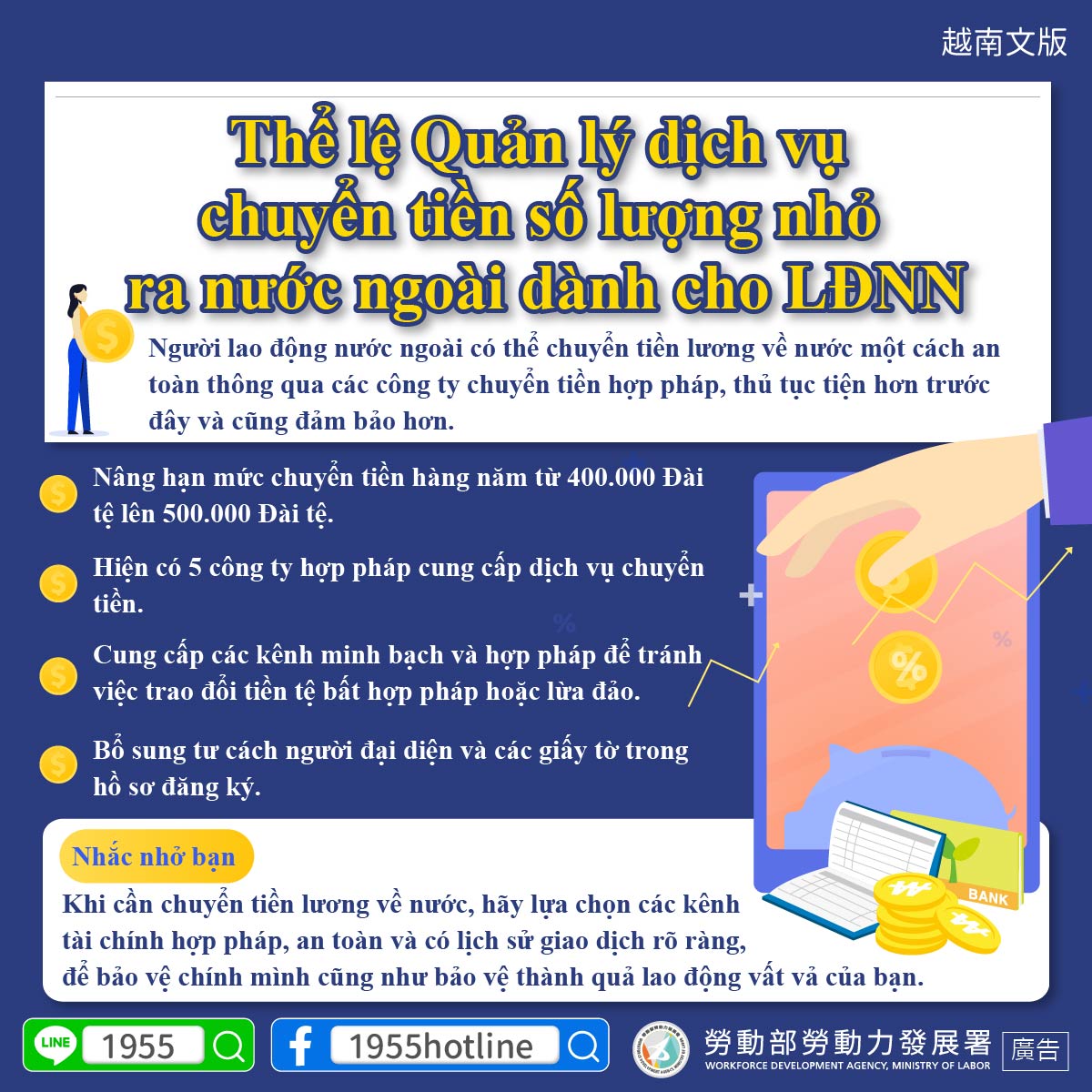 Thể lệ Quản lý dịch vụ chuyển tiền số lượng nhỏ ra nước ngoài dành cho LĐNN