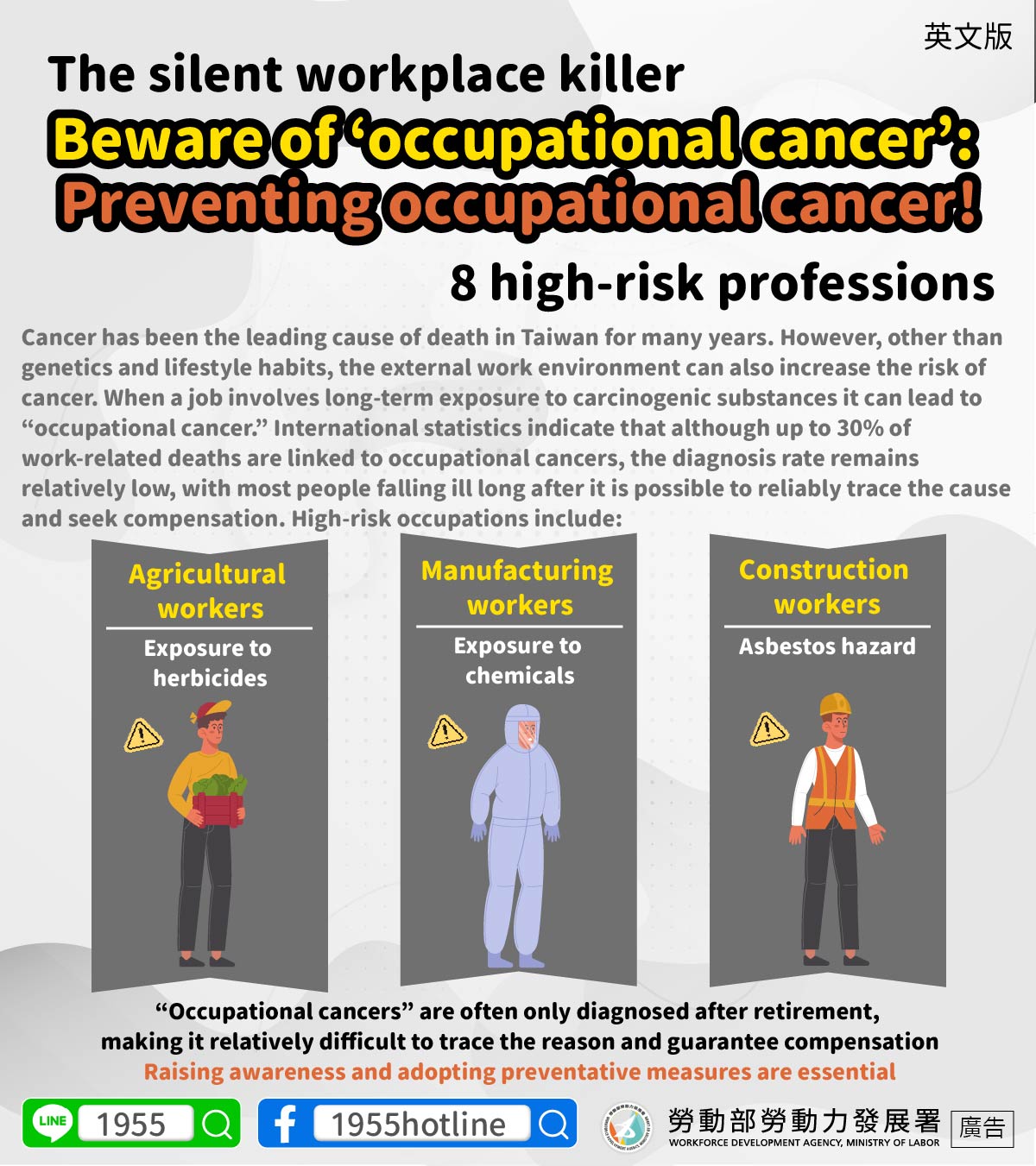 The silent workplace killer Beware of ‘occupational cancer’: Preventing ...