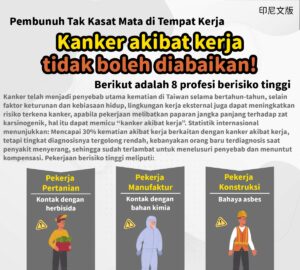 Pembunuh Tak Kasat Mata di Tempat Kerja Kanker akibat kerja tidak boleh diabaikan! Berikut adalah 8 profesi berisiko tinggi
