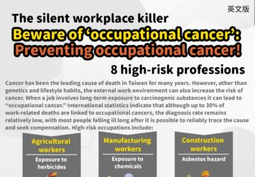 The silent workplace killer Beware of ‘occupational cancer’: Preventing occupational cancer! 8 high-risk professions