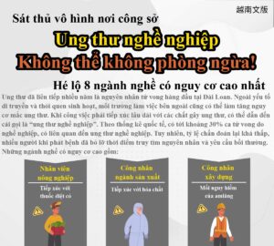 Sát thủ vô hình nơi công sở Ung thư nghề nghiệp Không thể không phòng ngừa! Hé lộ 8 ngành nghề có nguy cơ cao nhất