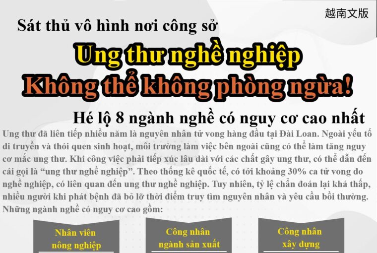 Sát thủ vô hình nơi công sở Ung thư nghề nghiệp Không thể không phòng ngừa! Hé lộ 8 ngành nghề có nguy cơ cao nhất