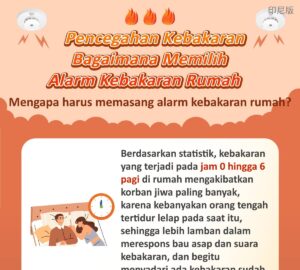 Pencegahan Kebakaran Bagaimana Memilih Alarm Kebakaran Rumah