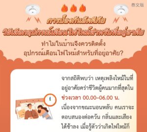 การป้องกันอัคคีภัย วิธีเลือกอุปกรณ์เตือนไฟไหม้สำหรับที่อยู่อาศัย