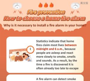 Fire prevention - How to choose a home fire alarm