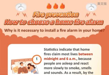 Fire prevention - How to choose a home fire alarm