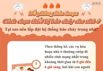 Đề phòng hỏa hoạn - Cách chọn thiết bị báo cháy cho nhà ở