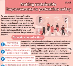 Making sustainable improvements to pedestrian safety