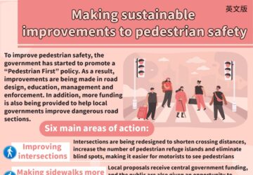 Making sustainable improvements to pedestrian safety