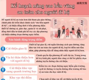 Kế hoạch nâng cao bền vững an toàn cho người đi bộ