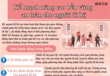 Kế hoạch nâng cao bền vững an toàn cho người đi bộ