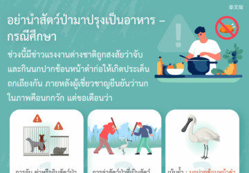 อย่านำสัตว์ป่ามาปรุงเป็นอาหาร – กรณีศึกษา