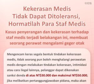 Kekerasan MedisTidak Dapat Ditoleransi, Hormatilah Para Staf Medis