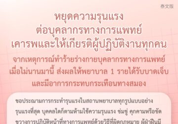 หยุดความรุนแรงต่อบุคลากรทางการแพทย์เคารพและให้เกียรติผู้ปฏิบัติงานทุกคน