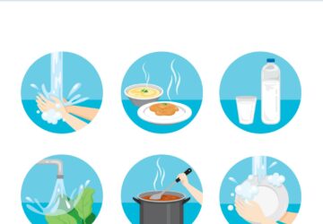 加強消毒及員工管理 降低腸道傳染病