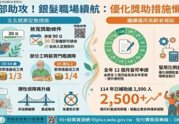 促企業留任屆退員工補助全年可申請提供中高齡就業者支持補助資格放寬