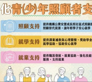 支持未成年長照照顧者 家總推陪跑計畫