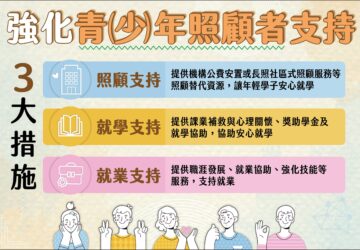 支持未成年長照照顧者 家總推陪跑計畫