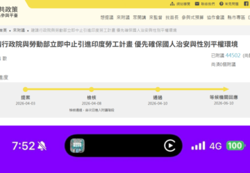 印度移工引爭議 平台連署破4萬 藍提案卓揆專案報告 朝野同意交付協商