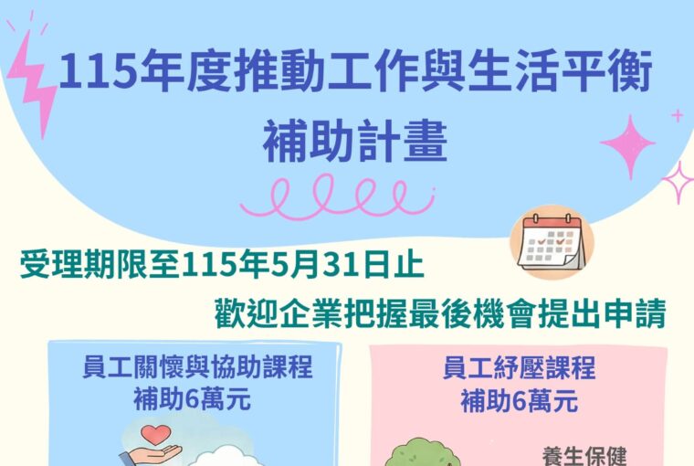 勞動部友善職場補助5/31截止 申請企業約增3成