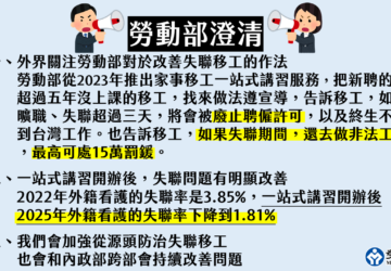 勞動部推家事移工一站式講習 看護工失聯率下降