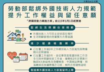提升外技人力留任意願 115年起鬆綁規範