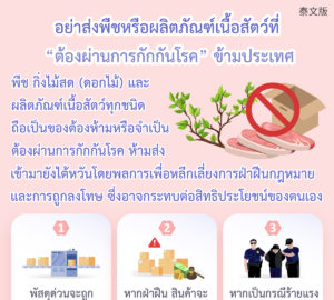 อย่าส่งพืชหรือผลิตภัณฑ์เนื้อสัตว์ที่ “ต้องผ่านการกักกันโรค” ข้ามประเทศ