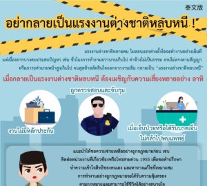 อย่ากลายเป็นแรงงานต่างชาติหลบหนี !