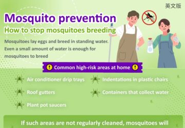 Mosquito prevention - How to stop mosquitoes breeding