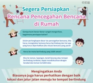 Segera Persiapkan Rencana Pencegahan Bencana di Rumah