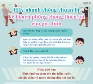 Hãy nhanh chóng chuẩn bị kế hoạch phòng chống thiên tai cho gia đình