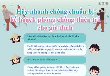 Hãy nhanh chóng chuẩn bị kế hoạch phòng chống thiên tai cho gia đình