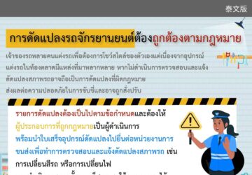 การดัดแปลงรถจักรยานยนต์ต้องถูกต้องตามกฎหมาย