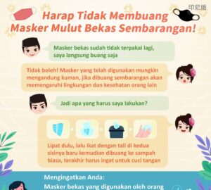 Harap Tidak Membuang Masker Mulut Bekas Sembarangan!
