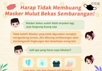 Harap Tidak Membuang Masker Mulut Bekas Sembarangan!
