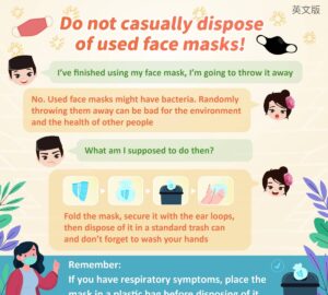 Do not casually dispose of used face masks!