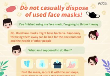 Do not casually dispose of used face masks!
