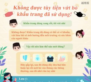 Không được tùy tiện vứt bỏ khẩu trang đã sử dụng!