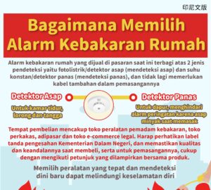 Bagaimana Memilih Alarm Kebakaran Rumah