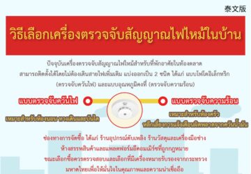 วิธีเลือกเครื่องตรวจจับสัญญาณไฟไหม้ในบ้าน