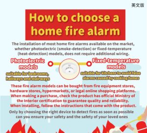 How to choose a home fire alarm