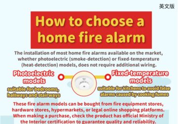 How to choose a home fire alarm