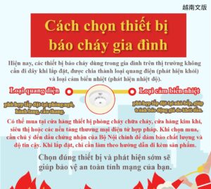 Cách chọn thiết bị báo cháy gia đình