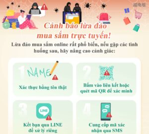 Cảnh báo lừa đảomua sắm trực tuyến!