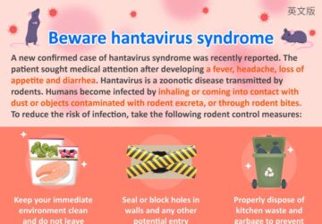Beware hantavirus syndrome