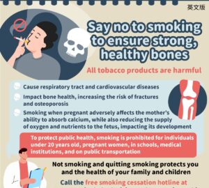 Say no to smoking to ensure strong, healthy bones