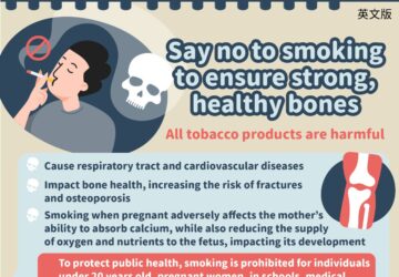 Say no to smoking to ensure strong, healthy bones